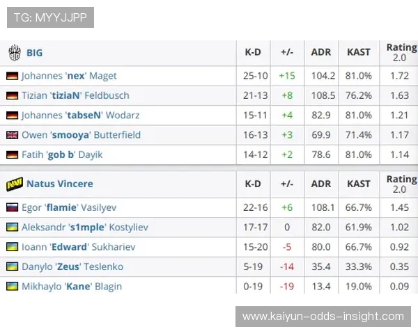 大型体育赛事预热必看波胆历史数据查询避坑防骗 大型体育赛事预热必看波胆历史数据查询避坑防骗