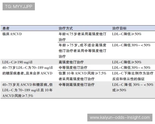 波胆必发异常交易避坑指南平台对比防骗
