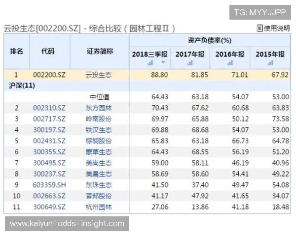 开云波胆怎么弄高赔率避坑指南极速提现防骗