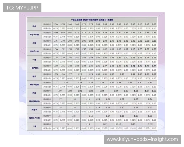 体育竞猜电子竞技投注与盘口避坑防骗指南 体育竞猜电子竞技投注与盘口避坑防骗指南